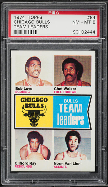 1974 Topps BkB Card # 84 Chicago Bulls TEAM LEADERS PSA 8 NM-MT (MGD2)