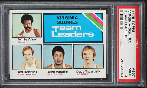 1975 Topps BkB Card #287 Virginia Squires TEAM LEADERS PSA 9 MINT (MGD2)