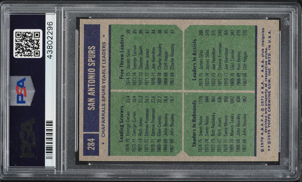 1975 Topps BkB Card #284 San Antonio Spurs Gervin Silas Nater TEAM LEADERS PSA 8 (MGD2)