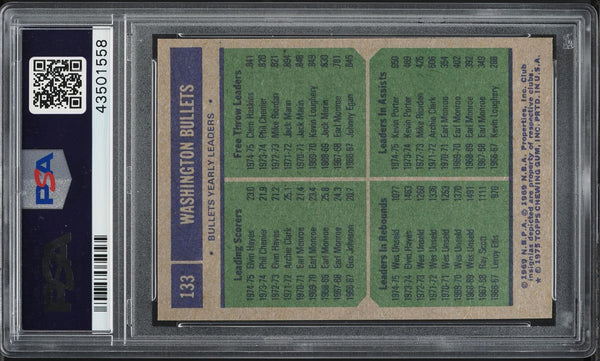 1975 Topps BkB Card #133 Washington Bullets Wes Unseld TEAM LEADERS PSA 8 NM-MT (MGD2)