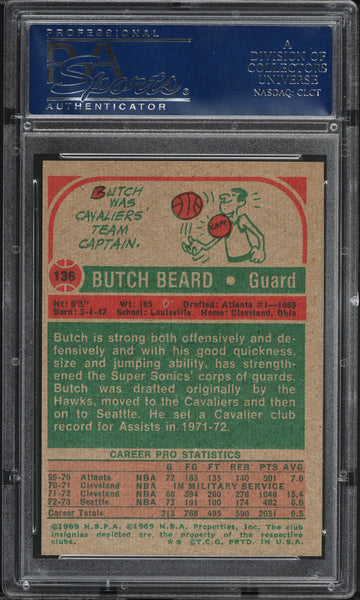 1973 Topps BkB Card #136 Butch Beard Golden State Warriors PSA 8 NM-MT (MGD2)