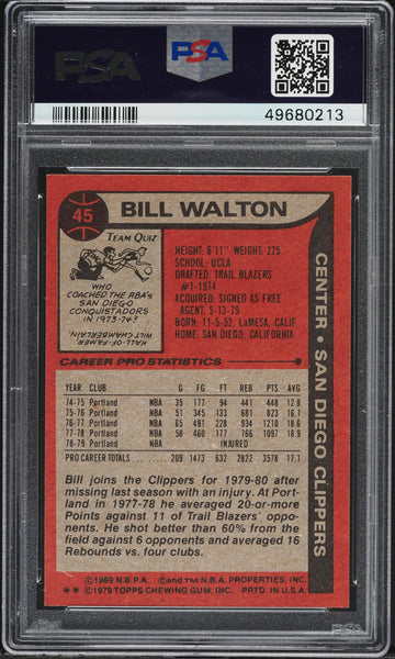 1979 Topps BkB Card # 45 Bill Walton San Diego Clippers HOF PSA 8 NM-MT (MGD2)