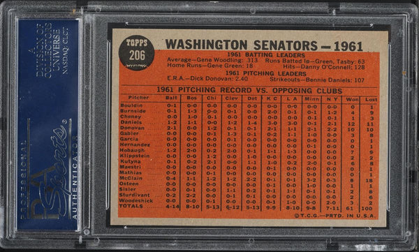 1962 Topps BB Card #206 Washington Senators TEAM CARD PSA 8 NM-MT (MGD2)