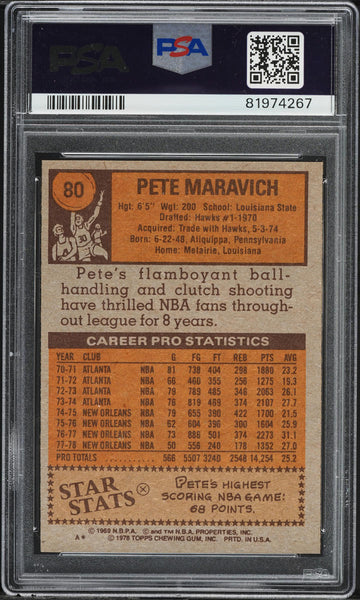 1978 Topps BkB Card # 80 Pete Maravich New Orleans Jazz HOF ALL-STAR PSA 7.5 (MGD2)