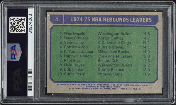 1975 Topps BkB Card # 4 Wes Unseld D. Cowens S. Lacey REBOUND LDRS PSA 8 NM-MT (MGD2)
