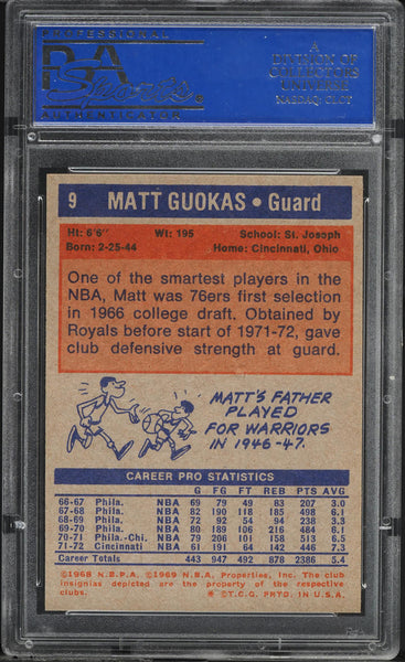 1972 Topps BkB Card # 9 Matt Guokas Kansas City Kings PSA 8 NM-MT (MGD2)