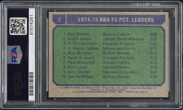 1975 Topps BkB Card # 2 Don Nelson Butch Beard R. Tomjanovich FG LDRS PSA 9 MINT (MGD2)