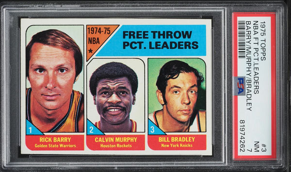 1975 Topps BkB Card # 3 Rick Barry Calvin Murphy Bill Bradley NBA FT LDRS PSA 7 (MGD2)