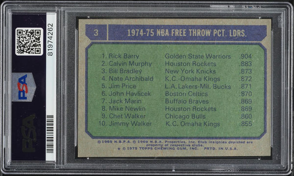 1975 Topps BkB Card # 3 Rick Barry Calvin Murphy Bill Bradley NBA FT LDRS PSA 7 (MGD2)