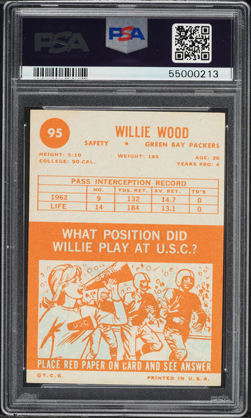 1963 Topps FB Card # 95 Willie Wood Green Bay Packers HOF ROOKIE RC PSA 7 NRMT (MGD2)