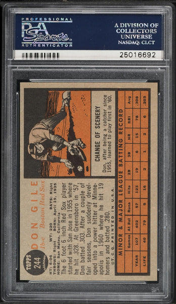 1962 Topps BB Card #244 Don Gile Boston Red Sox ROOKIE RC PSA 7 NRMT (MGD2)
