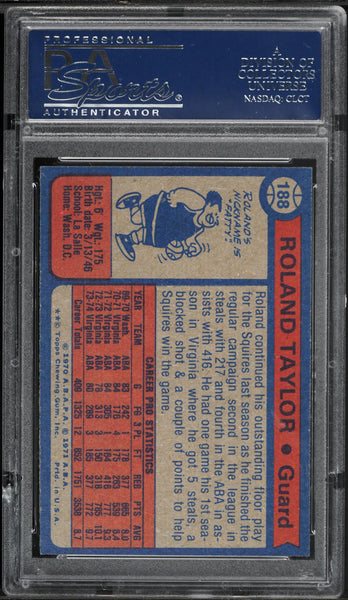 1974 Topps BkB Card #188 Roland Fatty Taylor Virginia Squires PSA 8 NM-MT (MGD2)