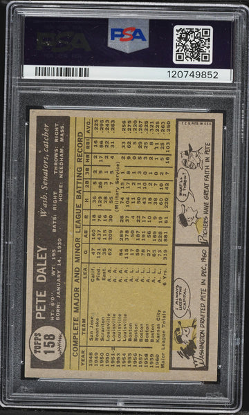 1961 Topps BB Card #158 Pete Daley Washington Senators PSA 8 NM-MT (MGD2)
