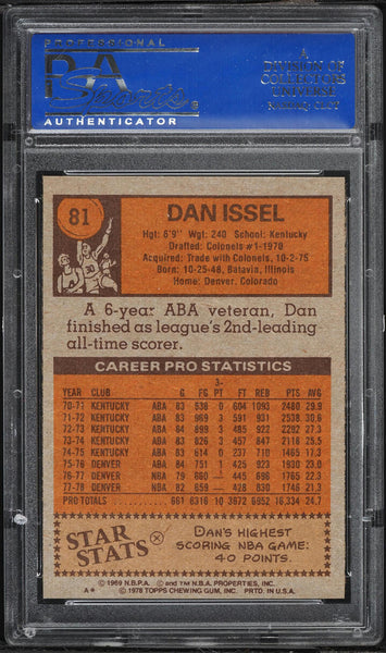 1978 Topps BkB Card # 81 Dan Issel Denver Nuggets HOF PSA 8 NM-MT (MGD2)