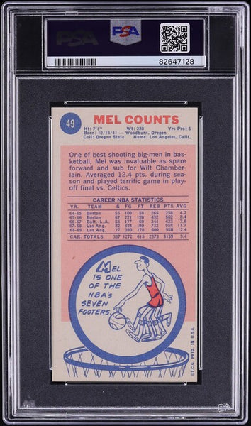 1969 Topps BkB Card # 49 Mel Counts Los Angeles Lakers ROOKIE #49 PSA 7 NRMT (MGD2)