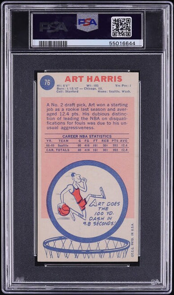 1969 Topps BkB Card # 76 Art Harris Phoenix Suns PSA 7 NRMT (MGD2)