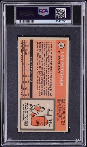 1970 Topps BkB Card #153 Loy Petersen Cleveland Cavaliers PSA NM-MT 8 (MGD2)