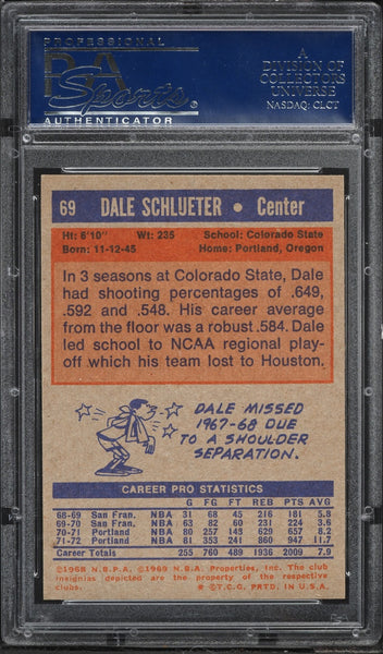 1972 Topps BkB Card # 69 Dale Schlueter Portland Trail Blazers PSA 8 NM-MT (MGD2)