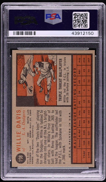 1962 Topps BB Card #108 Willie Davis Los Angeles Dodgers PSA 7 NRMT (MGD2)