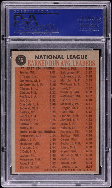 1962 Topps BB Card # 56 Warren Spahn Jim O'Toole McCormick NL ERA LDRS HOF PSA 8 (MGD2)