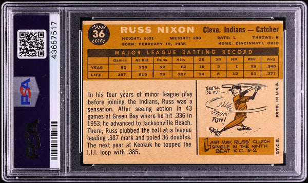 1960 Topps BB Card # 36 Russ Nixon Cleveland Indians PSA 8 NM-MT (MGD2)