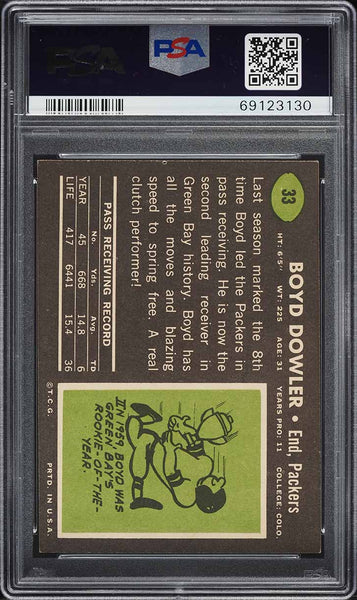 1969 Topps FB Card # 33 Boyd Dowler Green Bay Packers HOF PSA 7 NRMT (MGD2)