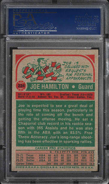 1973 Topps BkB Card #224 Joe Hamilton San Antonio Spurs PSA 9 MINT (MGD2)