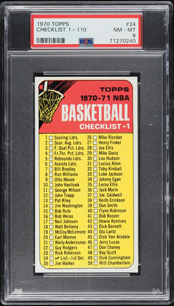 1970 Topps BkB Card # 24 NBA Checklist 1-110 PSA 8 NM-MT (MGD2)