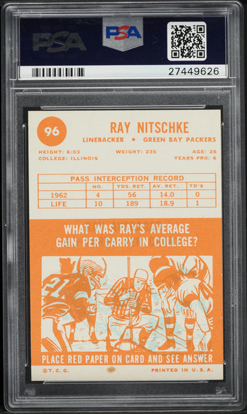 1963 Topps FB Card # 96 Ray Nitschke Green Bay Packers ROOKIE RC HOF PSA NM 7 (MGD2)