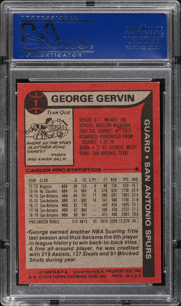 1979 Topps BkB Card # 1 George Gervin San Antonio Spurs HOF ALL-STAR PSA 8 NM-MT (MGD2)