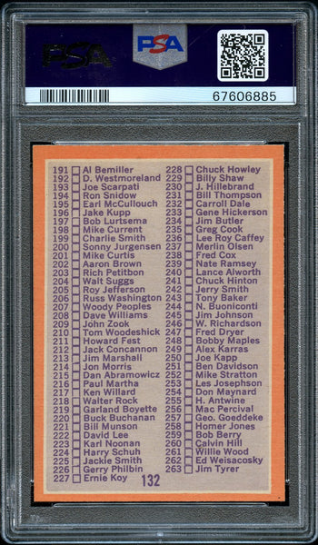 1970 Topps FB Card #132 NFL Checklist 133-263 PSA NM 7 (MGD2)