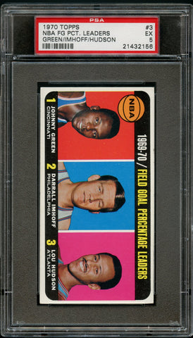 1970 Topps BkB Card # 3 Johnny Green Darrall Imhoff Lou Hudson HOF LDRS PSA EX 5 (MGD2)