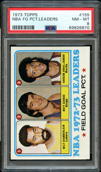 1973 Topps BkB Card #155 Wilt Chamberlain, Kareem Abdul-Jabbar HOF LDRS PSA 8 (MGD2)