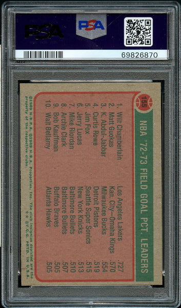 1973 Topps BkB Card #155 Wilt Chamberlain, Kareem Abdul-Jabbar HOF LDRS PSA 8 (MGD2)