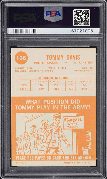 1963 Topps FB Card #138 Tommy Davis San Francisco 49ers PSA 7 NRMT (MGD2)