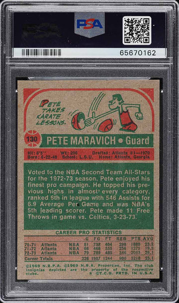 1973 Topps BkB Card #130 Pete Maravich ALL-STAR HOF PSA 8 NM-MT (MGD2)