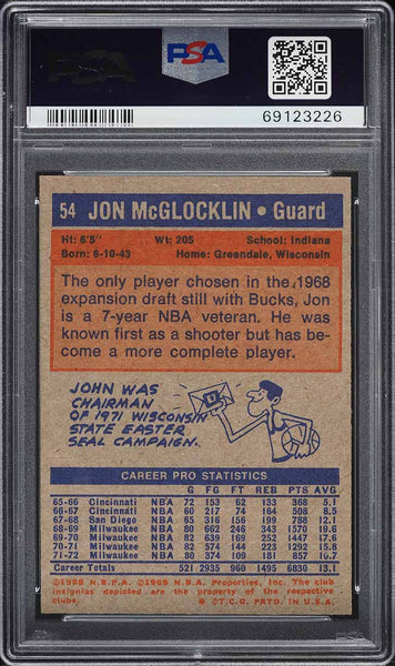 1972 Topps BkB Card # 54 John McGlocklin Milwaukee Bucks PSA 8 NM-MT (MGD2)