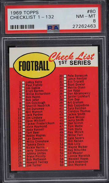 1969 Topps FB Card # 80 Football Checklist 1-132 PSA 8 NM-MT (MGD2)