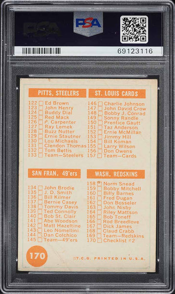 1963 Topps FB Card #170 NFL Football Checklist #2 PSA 4.5 VGEX+ (MGD2)