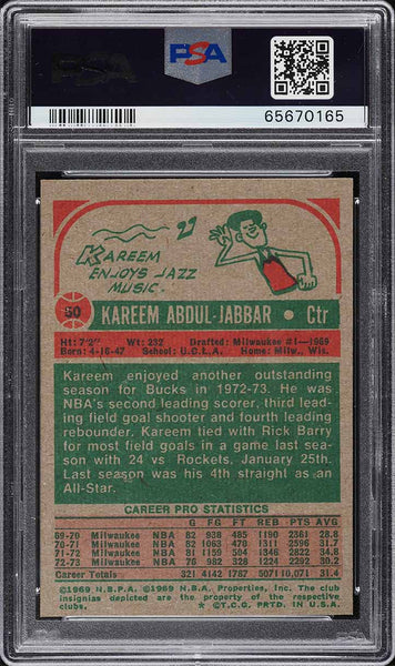 1973 Topps BkB Card # 50 Kareem Abdul-Jabbar ALL-STAR HOF PSA 8 NM-MT (MGD2)