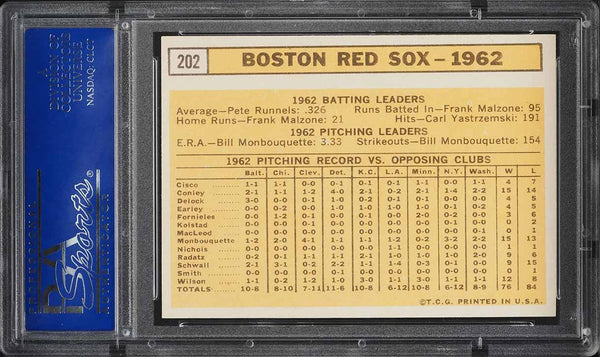 1963 Topps BB Card #202 Boston Red Sox TEAM CARD PSA 8 NM-MT (MGD2)