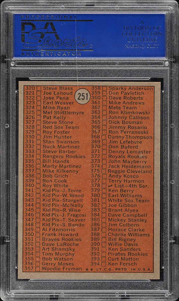 1972 Topps BB Card #251 Baseball Checklist 264-394 PSA 8 NM-MT (MGD2)