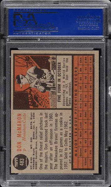 1962 Topps BB Card #483 Don McMahon Milwaukee Braves PSA 8 NM-MT (MGD2)