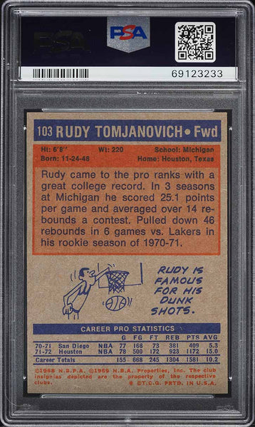 1972 Topps BkB Card #103 Rudy Tomjanovich Houston Rockets HOF PSA 8 NM-MT (MGD2)