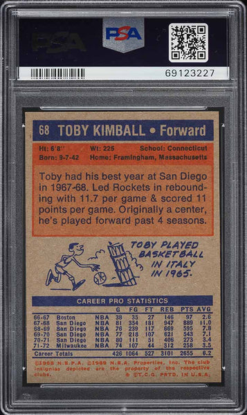 1972 Topps BkB Card # 68 Toby Kimball Milwaukee Bucks PSA 8 NM-MT (MGD2)