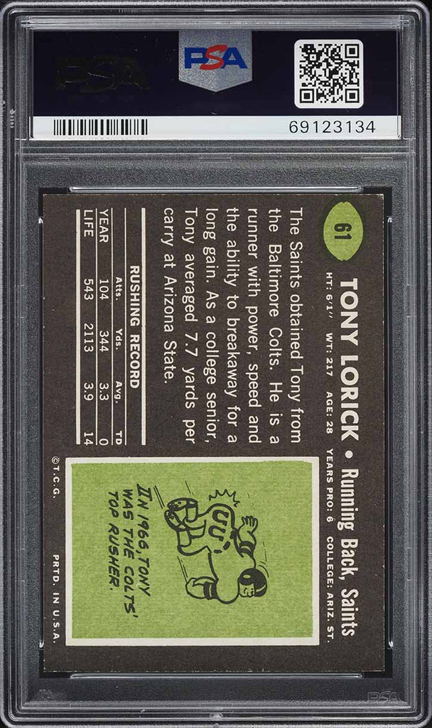 1969 Topps FB Card # 61 Tony Lorick New Orleans Saints PSA 7 NRMT (MGD – My  Grandpa's Den Collectibles