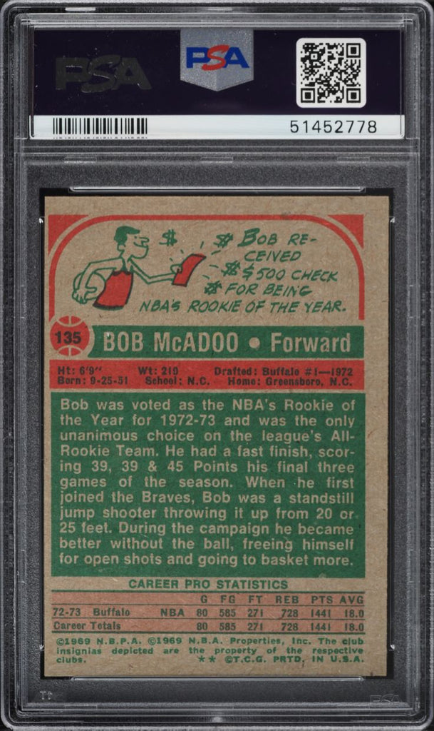 1973 Topps BkB Card #135 Bob McAdoo Buffalo Braves HOF ROOKIE RC