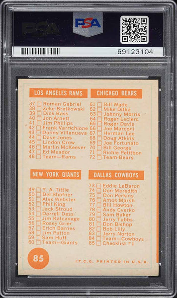 1963 Topps FB Card # 85 NFL Football Checklist #1 PSA 4 VGEX (MGD2)