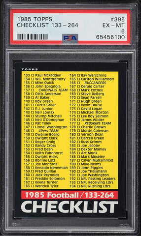 1985 Topps FB Card #395 FOOTBALL CHECKLIST #133-264 PSA 6 EXMT (MGD2)