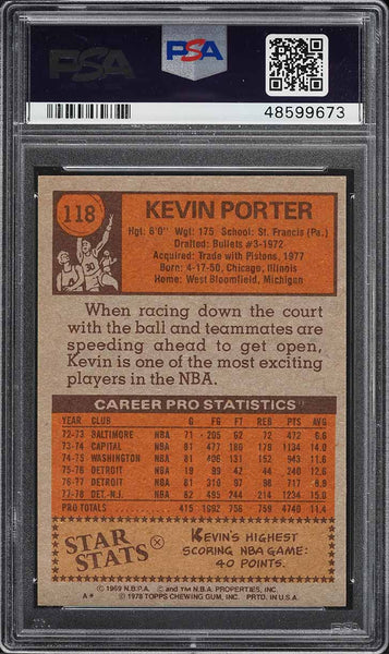 1978 Topps BkB Card #118 Kevin Porter New Jersey Nets PSA 9 MINT (MGD2)